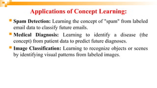 Applications of Concept Learning:
 Spam Detection: Learning the concept of "spam" from labeled
email data to classify future emails.
 Medical Diagnosis: Learning to identify a disease (the
concept) from patient data to predict future diagnoses.
 Image Classification: Learning to recognize objects or scenes
by identifying visual patterns from labeled images.
 