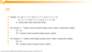 Lecture Notes for E Alpaydın 2004 Introduction to Machine Learning © The MIT Press (V1.1)
eg
 Initially : G = [[?, ?, ?, ?, ?, ?], [?, ?, ?, ?, ?, ?], [?, ?, ?, ?, ?, ?],
 [?, ?, ?, ?, ?, ?], [?, ?, ?, ?, ?, ?], [?, ?, ?, ?, ?, ?]]
 S = [Null, Null, Null, Null, Null, Null]

 For instance 1 : <'sunny','warm','normal','strong','warm ','same'> and positive output.
 G1 = G
 S1 = ['sunny','warm','normal','strong','warm ','same']

 For instance 2 : <'sunny','warm','high','strong','warm ','same'> and positive output.
 G2 = G
 S2 = ['sunny','warm',?,'strong','warm ','same']
 