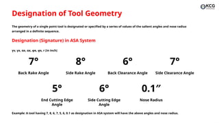 Mechanics of chip formation, forces in machining, Types of chips ...
