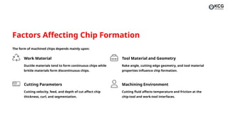 Mechanics of chip formation, forces in machining, Types of chips ...
