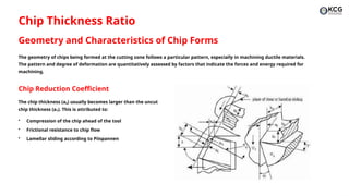 Machining Chip Types Mechanics of chip formation, forces in machining, Types of chips ...