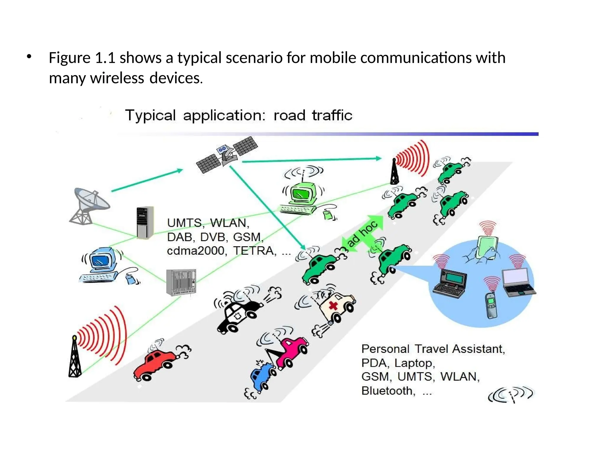 • Figure 1.1 shows a typical scenario for mobile communications with
many wireless devices.
 