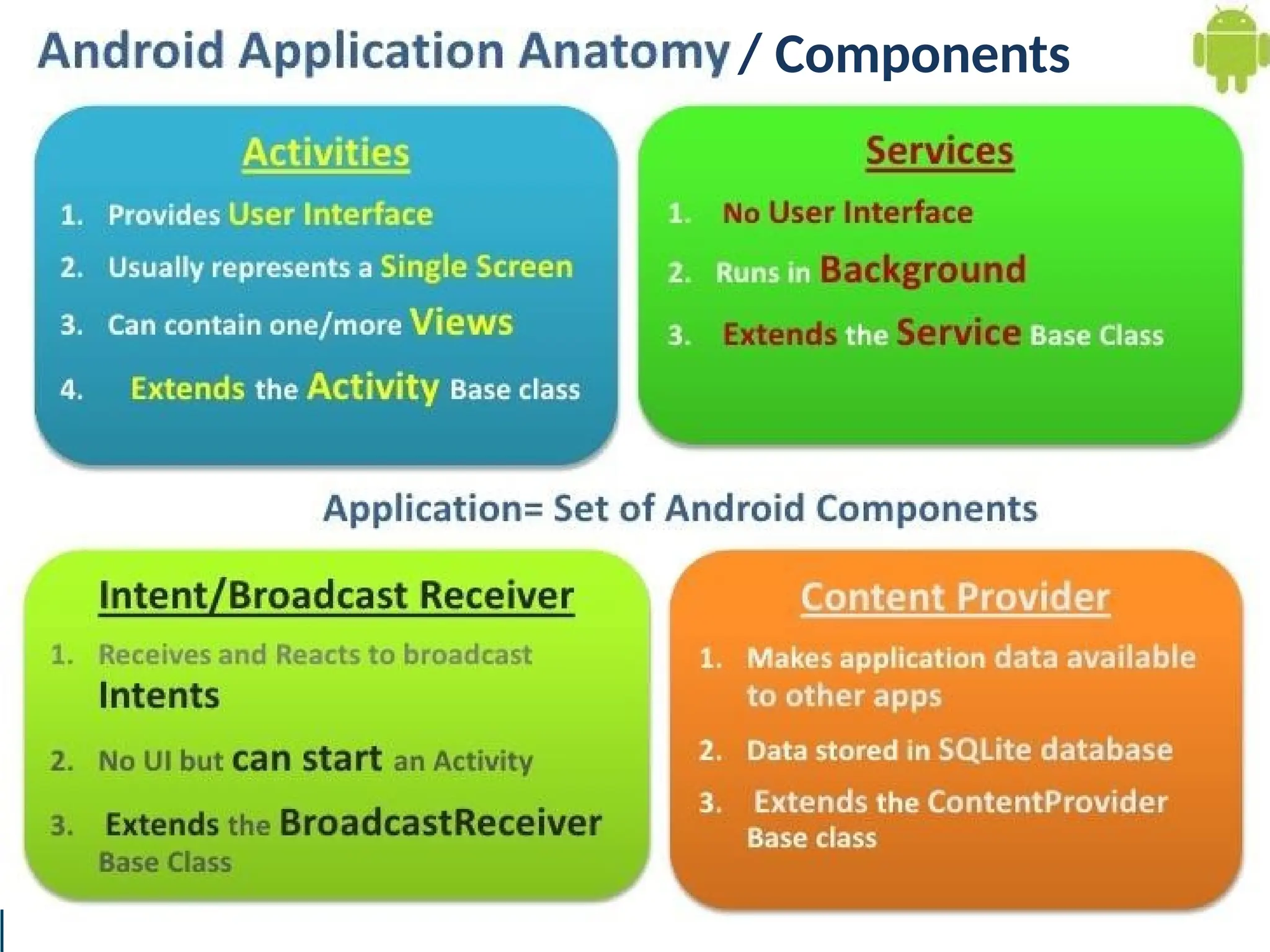 / Components
 