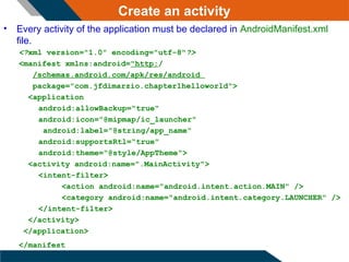 Unit-1.2 Android-Activities, Fragments, and Intents (1).pptx