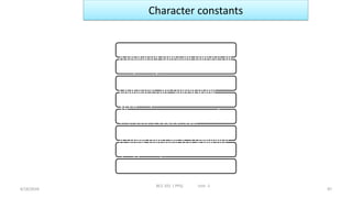 Problem Solving Cycle Examples Unit 1 pps btech 1 st year programming for problem solving | PDF