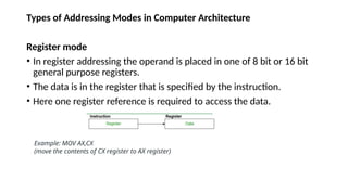 Types of Addressing Modes in Computer Architecture
Register mode
• In register addressing the operand is placed in one of 8 bit or 16 bit
general purpose registers.
• The data is in the register that is specified by the instruction.
• Here one register reference is required to access the data.
Example: MOV AX,CX
(move the contents of CX register to AX register)
 