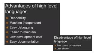 Unit-1_Processor_Basic Cpu_Organization.pptx
