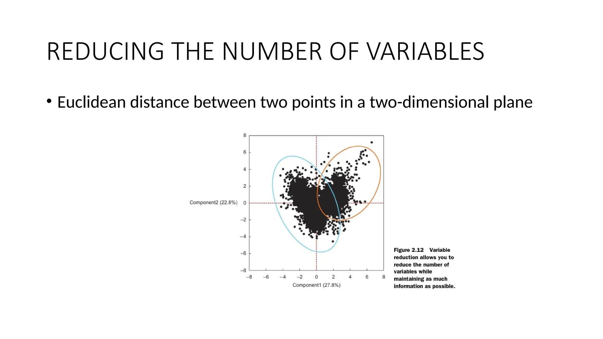REDUCING THE NUMBER OF VARIABLES • Euclidean distance between two points in a two-dimensional plane 