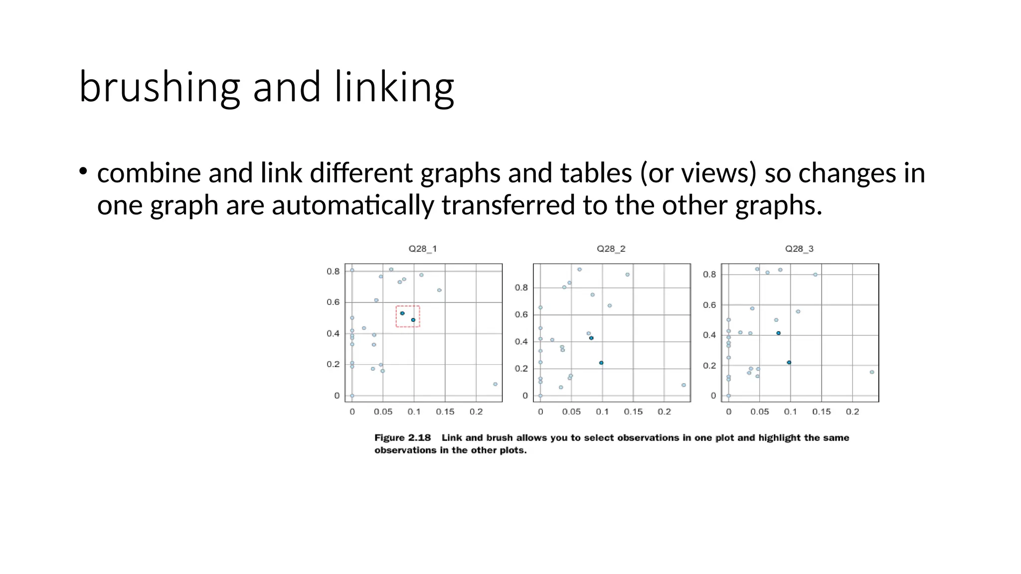 brushing and linking • combine and link different graphs and tables (or views) so changes in one graph are automatically transferred to the other graphs. 