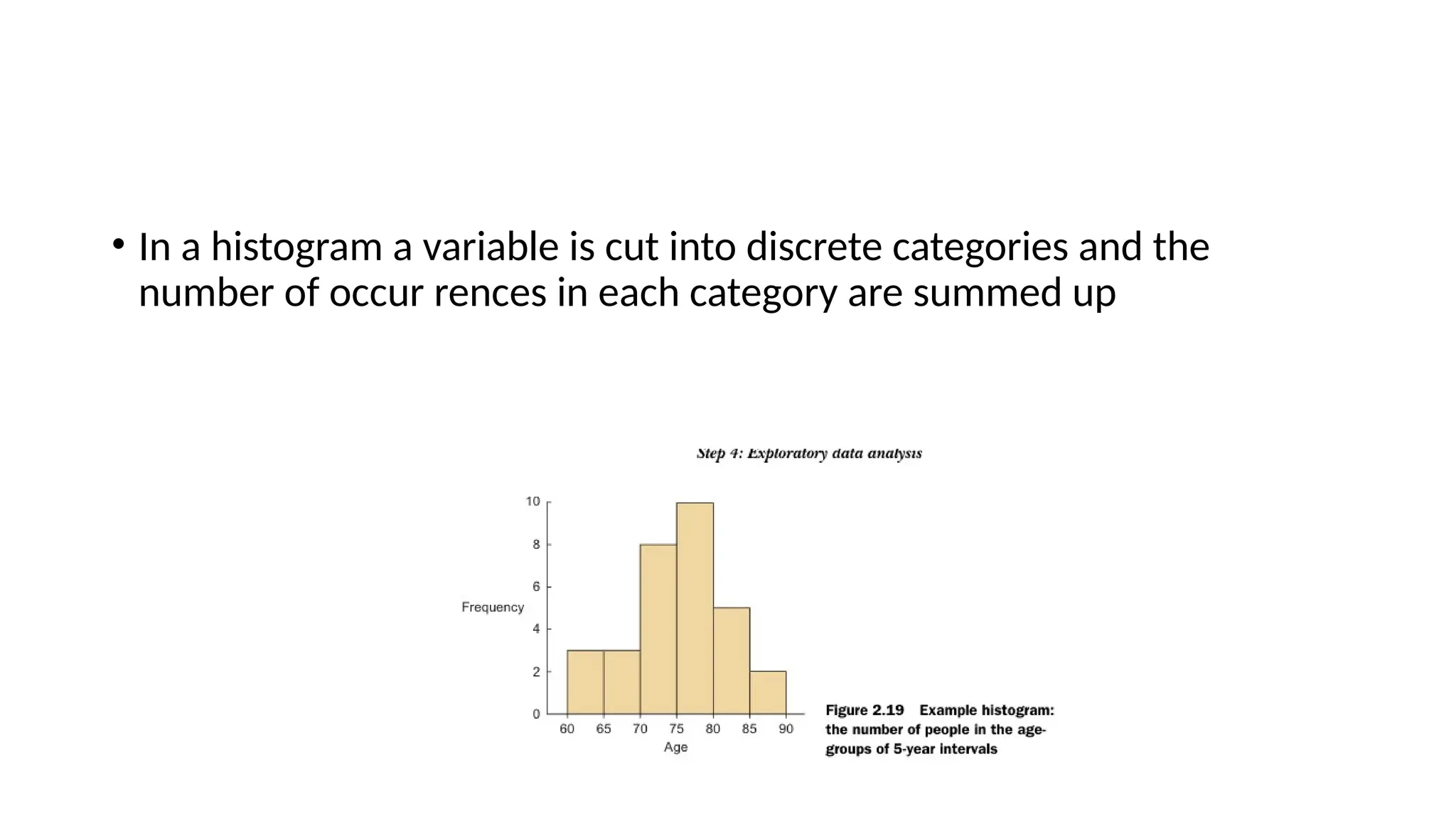 • In a histogram a variable is cut into discrete categories and the number of occur rences in each category are summed up 