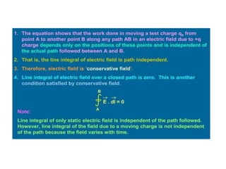 unit 1 of engineering physics 1st sem subject of b tech | PDF