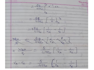 unit 1 of engineering physics 1st sem subject of b tech | PDF