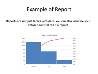 Reports are not just tables with data. You can also visualize your
dataset and still call it a report.
Example of Report
 