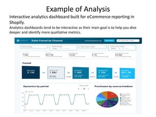 Interactive analytics dashboard built for eCommerce reporting in
Shopify.
Analytics dashboards tend to be interactive as their main goal is to help you dive
deeper and identify more qualitative metrics.
Example of Analysis
 