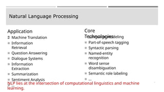 Natural Language Processing
Application
s
◾ Machine Translation
◾ Information
Retrieval
◾ Question Answering
◾ Dialogue Systems
◾ Information
Extraction
◾ Summarization
◾ Sentiment Analysis
◾ ...
Core
Technologies
◾ Language modeling
◾ Part-of-speech tagging
◾ Syntactic parsing
◾ Named-entity
recognition
◾ Word sense
disambiguation
◾ Semantic role labeling
◾ ...
NLP lies at the intersection of computational linguistics and machine
learning.
9
 