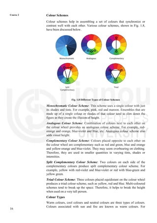 Introduction to elements and principles of Design, basics of design-dot ...