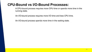 this file contains infomation regrading os unit 1 | PPTX