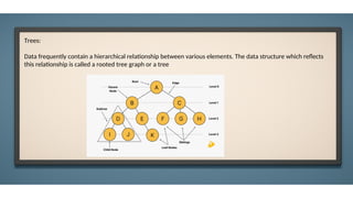Trees:
Data frequently contain a hierarchical relationship between various elements. The data structure which reflects
this relationship is called a rooted tree graph or a tree
 