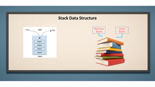 Stack Data Structure
 