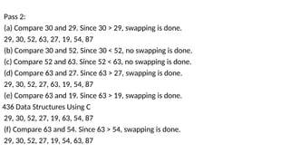 Pass 2:
(a) Compare 30 and 29. Since 30 > 29, swapping is done.
29, 30, 52, 63, 27, 19, 54, 87
(b) Compare 30 and 52. Since 30 < 52, no swapping is done.
(c) Compare 52 and 63. Since 52 < 63, no swapping is done.
(d) Compare 63 and 27. Since 63 > 27, swapping is done.
29, 30, 52, 27, 63, 19, 54, 87
(e) Compare 63 and 19. Since 63 > 19, swapping is done.
436 Data Structures Using C
29, 30, 52, 27, 19, 63, 54, 87
(f) Compare 63 and 54. Since 63 > 54, swapping is done.
29, 30, 52, 27, 19, 54, 63, 87
 