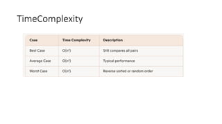 TimeComplexity
 