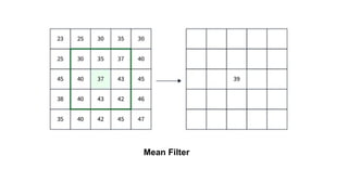 Practice With Filter Computer Vision Unit-1.pptxcomputer vision computer vision | PPTX