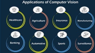 Unit-1.pptxcomputer vision computer vision | PPTX