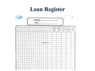 Operatives Wages Register Accounting Skills Paper-II (Registers of PACs and Credit Co-operative ...