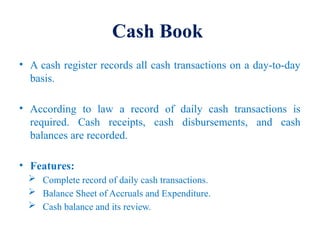 Operatives Wages Register Accounting Skills Paper-II (Registers of PACs and Credit Co-operative ...