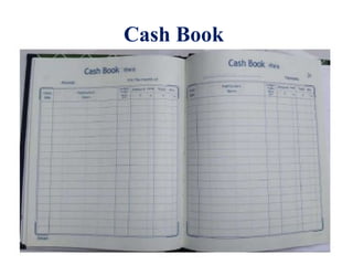 Operatives Wages Register Accounting Skills Paper-II (Registers of PACs and Credit Co-operative ...