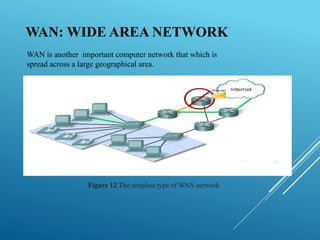 Wan Definitio Computer Science Unit 1 Introduction of Computer Networks | PPTX
