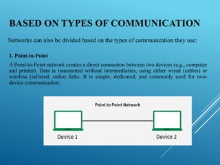 Point To Point Example Unit 1 Introduction of Computer Networks | PPTX
