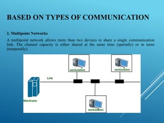Multi Point Connection In Computer Network Unit 1 Introduction of Computer Networks | PPTX