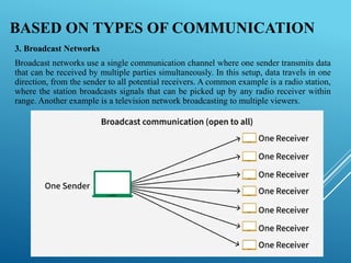 Unit 1 Introduction of Computer Networks | PPTX