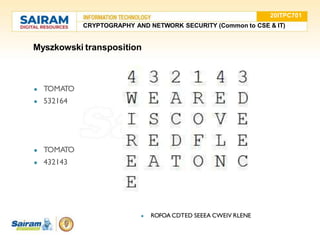 Myszkowski transposition
● TOMATO
● 532164
● TOMATO
● 432143
● ROFOA CDTED SEEEA CWEIV RLENE
20ITPC701
CRYPTOGRAPHY AND NETWORK SECURITY (Common to CSE & IT)
 