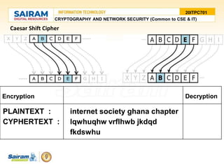 Caesar Shift Cipher
Encryption Decryption
PLAINTEXT :
CYPHERTEXT :
internet society ghana chapter
lqwhuqhw vrflhwb jkdqd
fkdswhu
20ITPC701
CRYPTOGRAPHY AND NETWORK SECURITY (Common to CSE & IT)
 