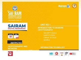 SUBJECT CODE
TYPE THE SUBJECT NAME HERE
IV VII
20ITPC701
CRYPTOGRAPHY AND
NETWORK
SECURITY (Common to CSE
& IT)
UNIT NO 1
INTRODUCTION TO MODERN
CRYPTOGRAPHY
●
●
● SECURITY GOALS
SUBSTITUTION
CIPHER ATTACK
MODELS
 