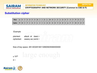 Substitution cipher
:Example
plaintext:
ciphertext:
attack at dawn •
waaoq wa vwmk •
Size of key space: 26!=403291461126605635584000000
x 1028 large enough
4 ~
20ITPC701
CRYPTOGRAPHY AND NETWORK SECURITY (Common to CSE & IT)
 