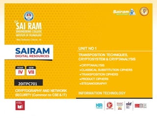 SUBJECT CODE
TYPE THE SUBJECT NAME HERE
IV VII
20ITPC701
CRYPTOGRAPHY AND NETWORK
SECURITY (Common to CSE& IT)
UNIT NO 1
TRANSPOSITION TECHNIQUES,
CRYPTOSYSTEM & CRYPTANALYSIS
●CRYPTANALYSIS
●CLASSICAL SUBSTITUTION CIPHERS
●TRANSPOSITION CIPHERS
●PRODUCT CIPHERS
●STEGANOGRAPHY
 
