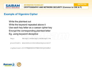 Example of Vigenère Cipher
●
●
●
●
● Write the plaintext out
Write the keyword repeated above it
Use each key letter as a caesar cipher key
Encrypt the corresponding plaintext letter
Eg. using keyword deceptive
key: deceptivedeceptivedeceptive
plaintext: wearediscoveredsaveyourself
ciphertext:ZICVTWQNGRZGVTWAVZHCQYGLMGJ
20ITPC701
CRYPTOGRAPHY AND NETWORK SECURITY (Common to CSE & IT)
 