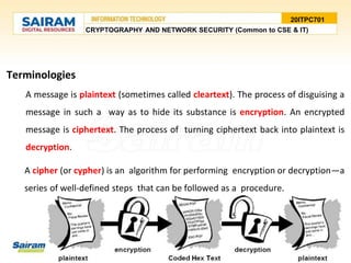 Terminologies
A message is plaintext (sometimes called cleartext). The process of disguising a
message in such a way as to hide its substance is encryption. An encrypted
message is ciphertext. The process of turning ciphertext back into plaintext is
decryption.
A cipher (or cypher) is an algorithm for performing encryption or decryption—a
series of well-defined steps that can be followed as a procedure.
20ITPC701
CRYPTOGRAPHY AND NETWORK SECURITY (Common to CSE & IT)
 