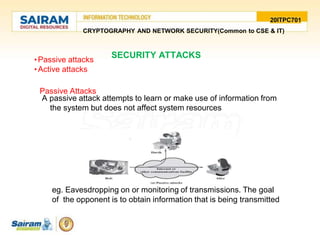 20ITPC701
CRYPTOGRAPHY AND NETWORK SECURITY(Common to CSE & IT)
SECURITY ATTACKS
•Passive attacks
•Active attacks
Passive Attacks
A passive attack attempts to learn or make use of information from
the system but does not affect system resources
eg. Eavesdropping on or monitoring of transmissions. The goal
of the opponent is to obtain information that is being transmitted
 