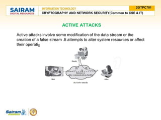 20ITPC701
CRYPTOGRAPHY AND NETWORK SECURITY(Common to CSE & IT)
ACTIVE ATTACKS
Active attacks involve some modification of the data stream or the
creation of a false stream .It attempts to alter system resources or affect
their operation.
 
