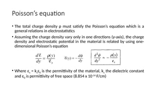 MOS device physics and stimulation containing fundamentals of metal ...