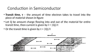 MOS device physics and stimulation containing fundamentals of metal ...