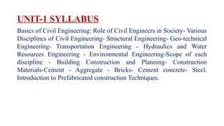 BASIC CIVIL ENGINEERING,ROLE OF CIVIL ENGINEERING | PPTX