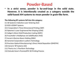 Introduction to additive manufacturing.. | PPTX