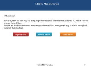 Introduction to additive manufacturing.. | PPTX