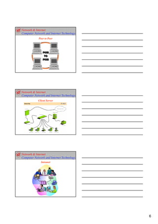 Peer to Peer




Client Server




  Intranet




                6
 