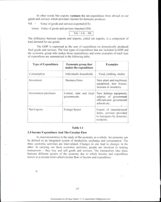 Downloaded by 08 Ajay Halder 11- C (ajayhalder149@gmail.com)
lOMoARcPSD|24060133
 